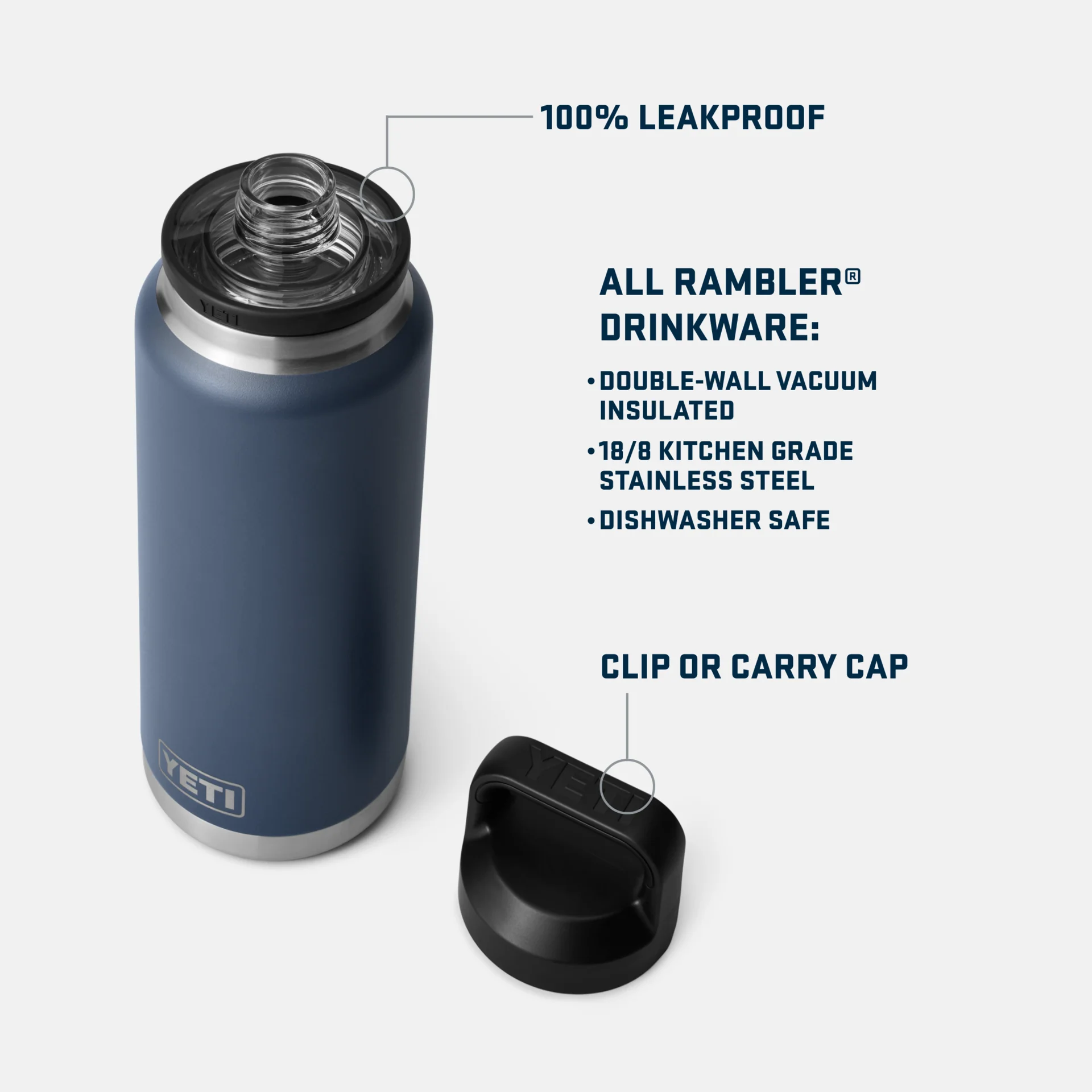 Rambler® 36 oz (1 l) Bottle - Image 5